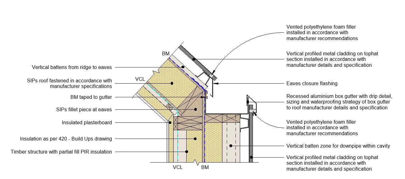 Designed, then built Image 1
